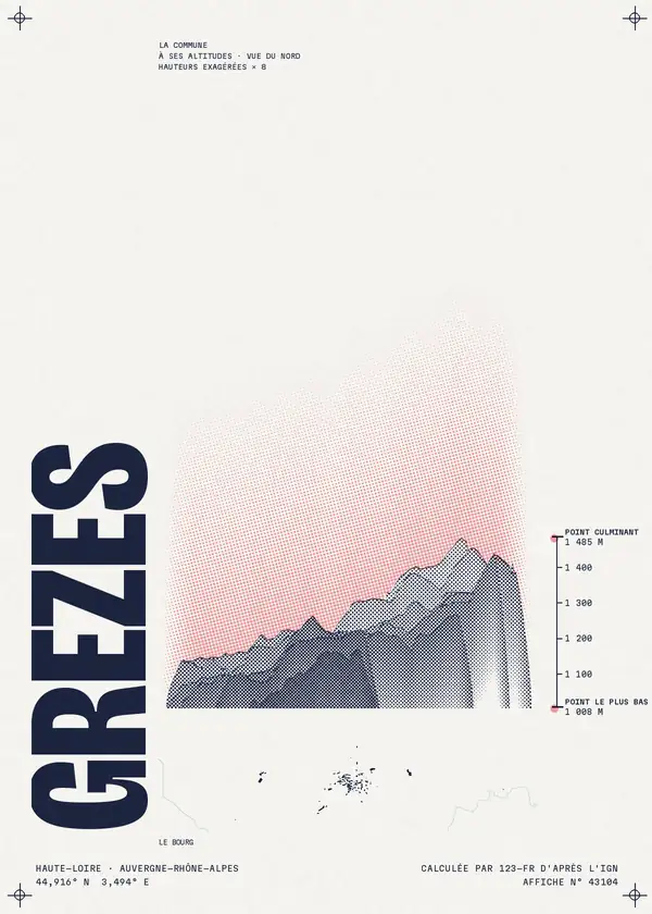 Affiche de Grèzes, calculée par 123-fr d'après l'IGN