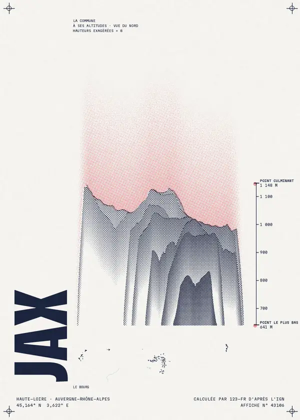 Affiche de Jax, calculée par 123-fr d'après l'IGN