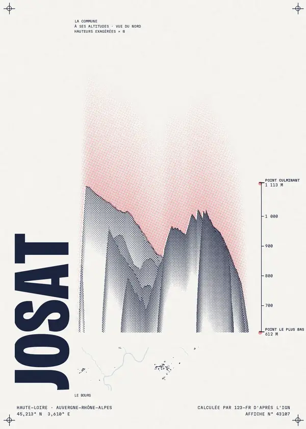 Affiche de Josat, calculée par 123-fr d'après l'IGN