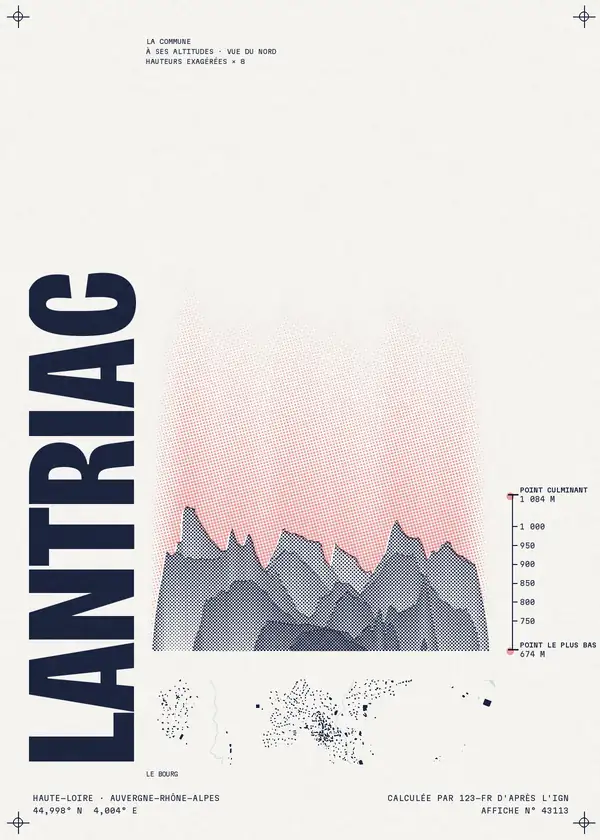 Affiche de Lantriac, calculée par 123-fr d'après l'IGN