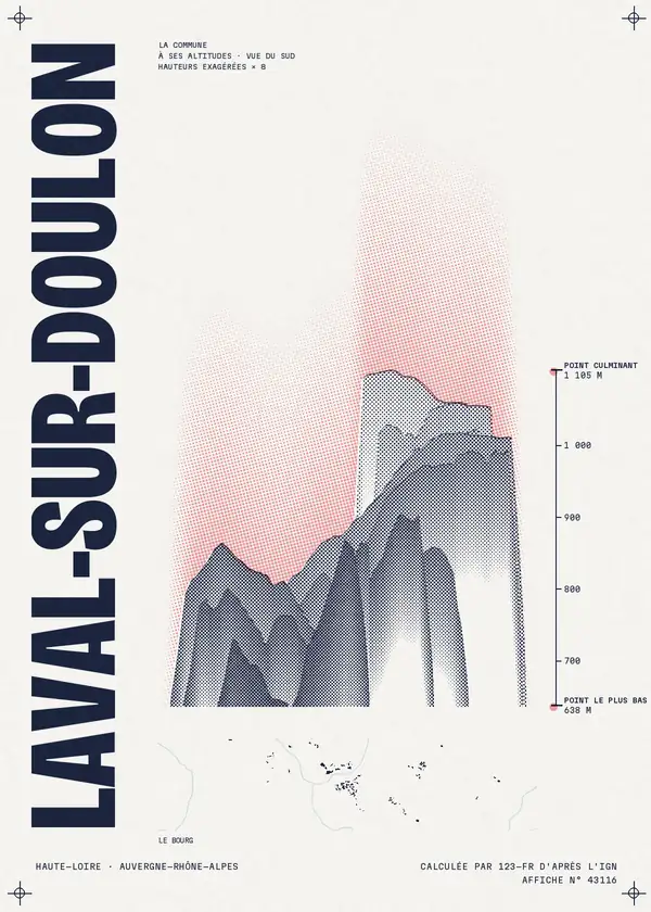 Affiche de Laval-sur-Doulon, calculée par 123-fr d'après l'IGN