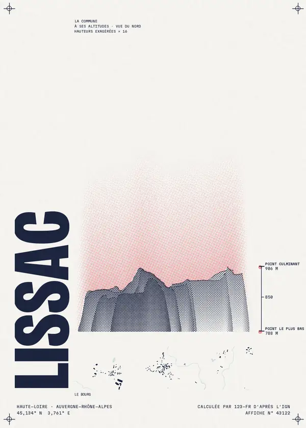 Affiche de Lissac, calculée par 123-fr d'après l'IGN
