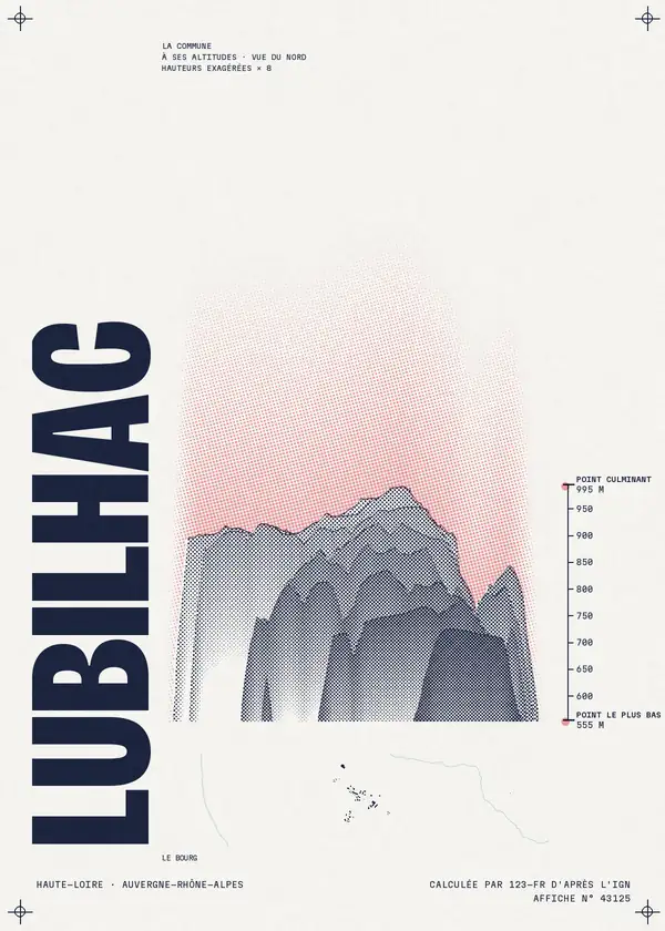 Affiche de Lubilhac, calculée par 123-fr d'après l'IGN