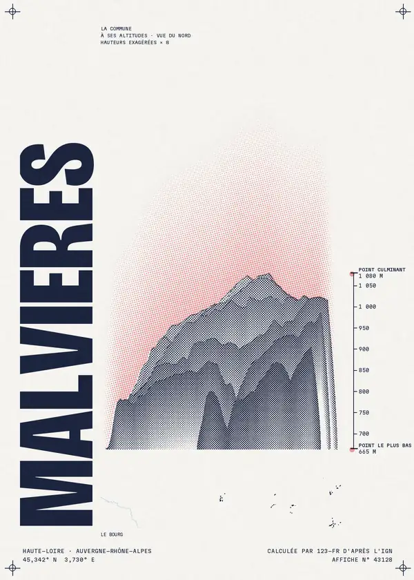 Affiche de Malvières, calculée par 123-fr d'après l'IGN