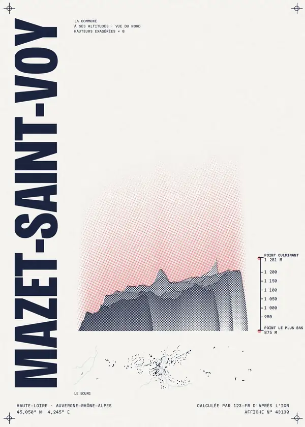 Affiche de Mazet-Saint-Voy, calculée par 123-fr d'après l'IGN