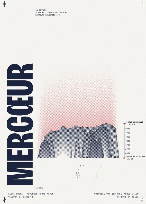 Affiche de Mercœur, calculée par 123-fr d'après l'IGN