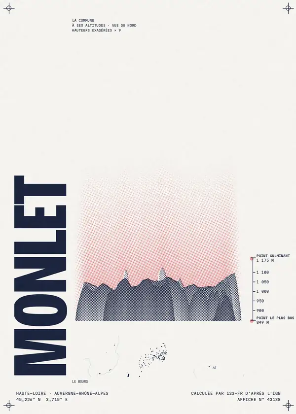 Affiche de Monlet, calculée par 123-fr d'après l'IGN
