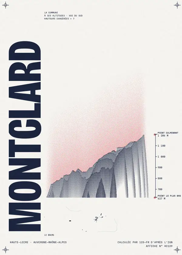 Affiche de Montclard, calculée par 123-fr d'après l'IGN