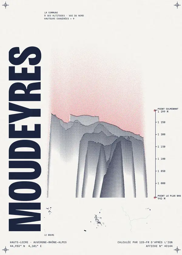 Affiche de Moudeyres, calculée par 123-fr d'après l'IGN