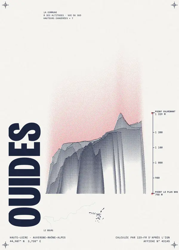 Affiche de Ouides, calculée par 123-fr d'après l'IGN