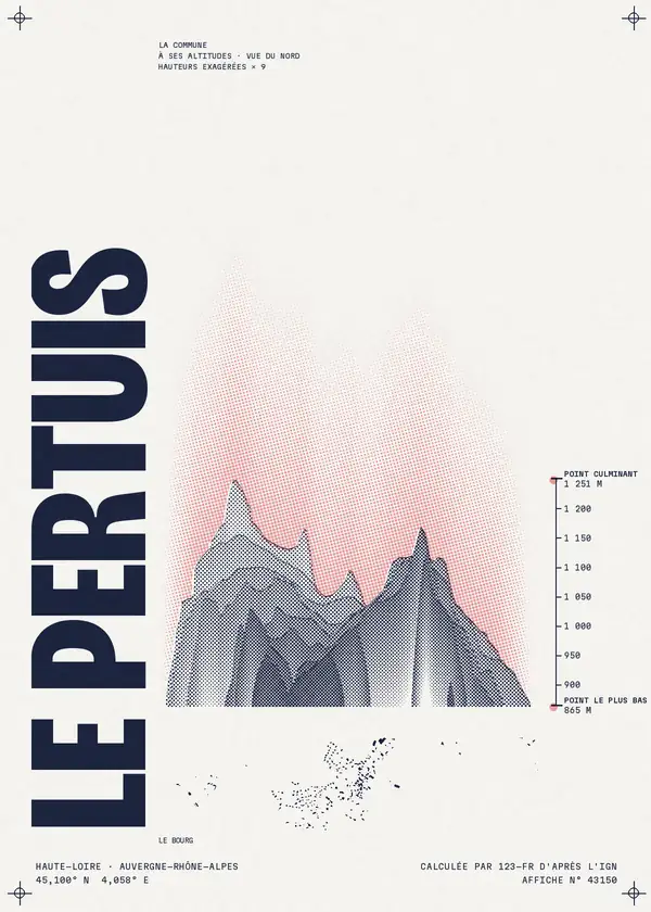 Affiche de Le Pertuis, calculée par 123-fr d'après l'IGN
