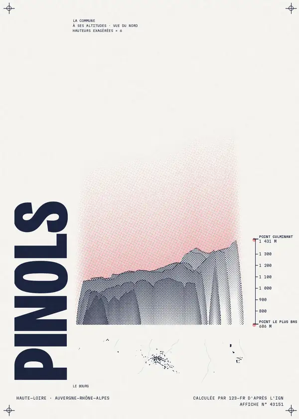 Affiche de Pinols, calculée par 123-fr d'après l'IGN
