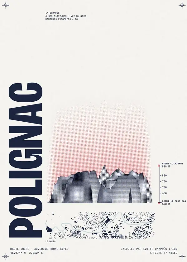 Affiche de Polignac, calculée par 123-fr d'après l'IGN