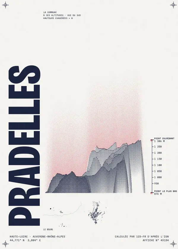 Affiche de Pradelles, calculée par 123-fr d'après l'IGN