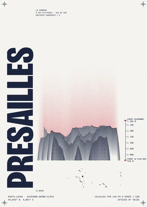 Affiche de Présailles, calculée par 123-fr d'après l'IGN