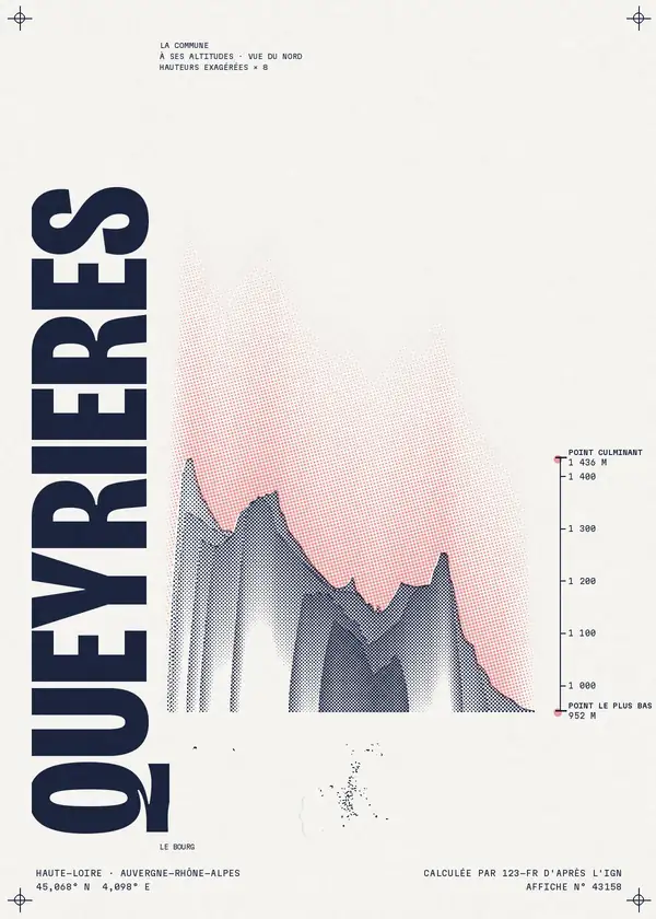 Affiche de Queyrières, calculée par 123-fr d'après l'IGN