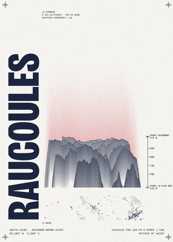 Affiche de Raucoules, calculée par 123-fr d'après l'IGN