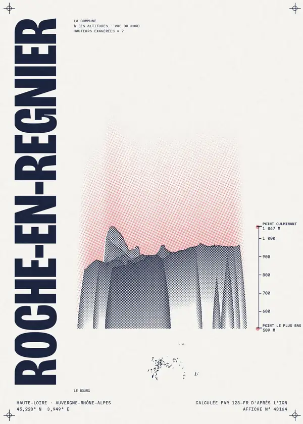 Affiche de Roche-en-Régnier, calculée par 123-fr d'après l'IGN