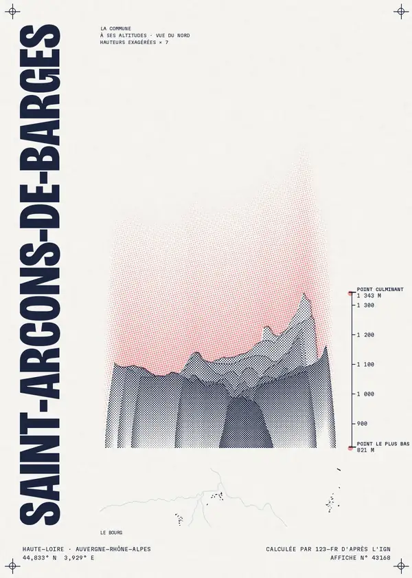 Affiche de Saint-Arcons-de-Barges, calculée par 123-fr d'après l'IGN