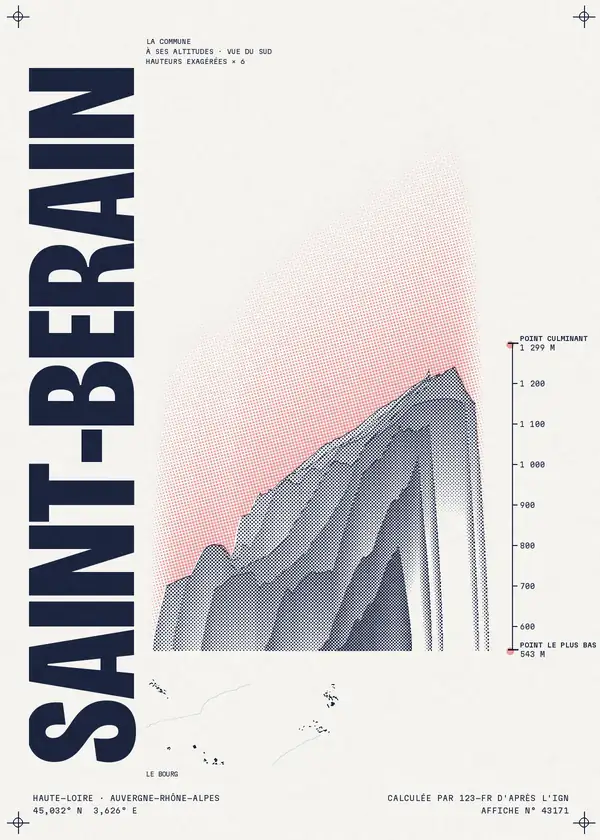 Affiche de Saint-Bérain, calculée par 123-fr d'après l'IGN
