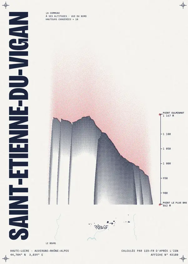 Affiche de Saint-Étienne-du-Vigan, calculée par 123-fr d'après l'IGN
