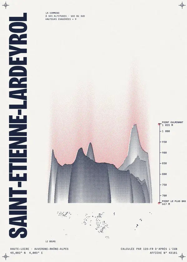 Affiche de Saint-Étienne-Lardeyrol, calculée par 123-fr d'après l'IGN