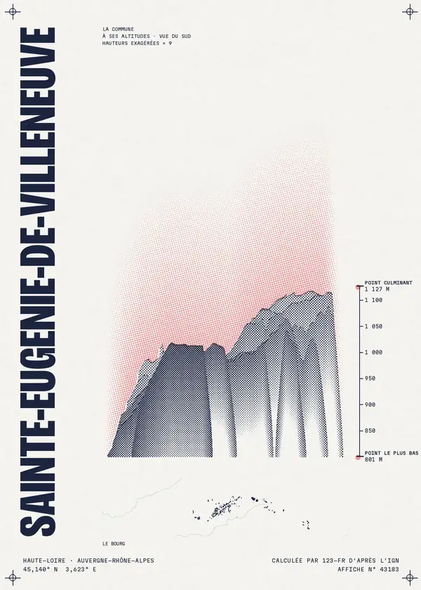 Affiche de Sainte-Eugénie-de-Villeneuve, calculée par 123-fr d'après l'IGN