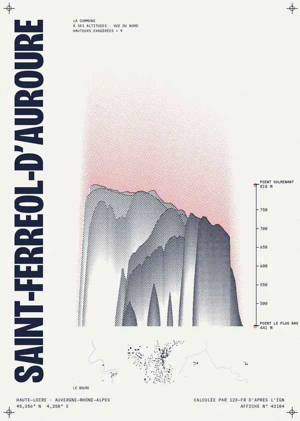 Affiche de Saint-Ferréol-d'Auroure, calculée par 123-fr d'après l'IGN