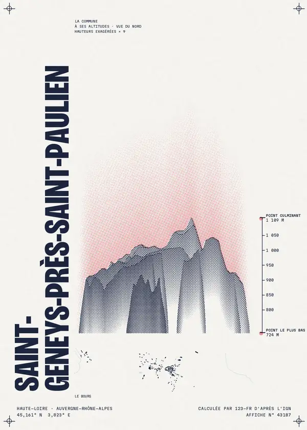 Affiche de Saint-Geneys-près-Saint-Paulien, calculée par 123-fr d'après l'IGN