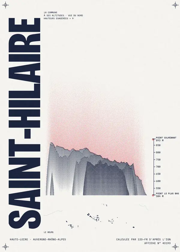 Affiche de Saint-Hilaire, calculée par 123-fr d'après l'IGN