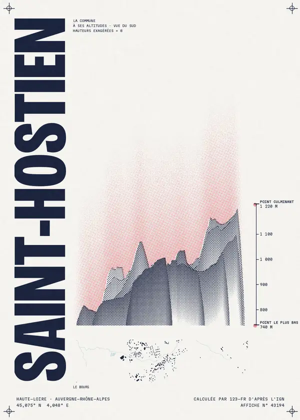 Affiche de Saint-Hostien, calculée par 123-fr d'après l'IGN