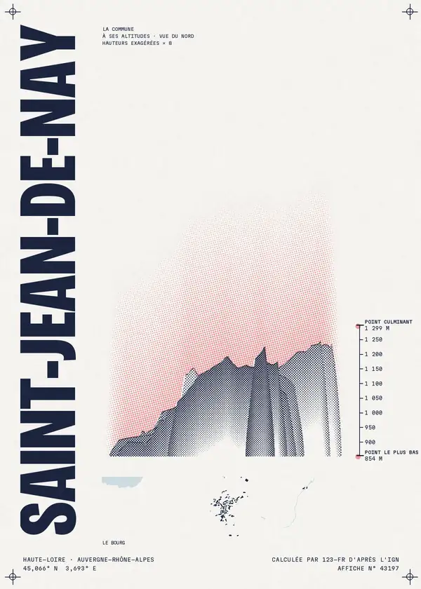 Affiche de Saint-Jean-de-Nay, calculée par 123-fr d'après l'IGN