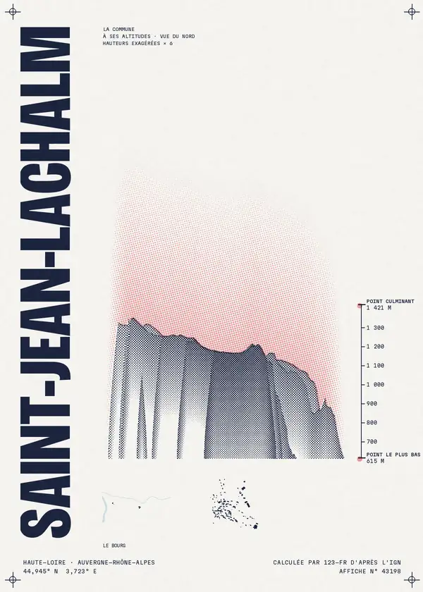 Affiche de Saint-Jean-Lachalm, calculée par 123-fr d'après l'IGN
