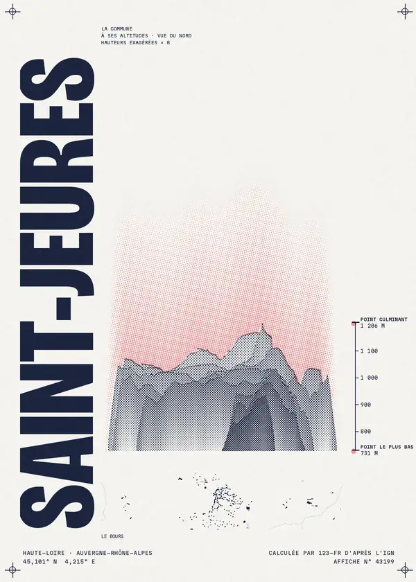 Affiche de Saint-Jeures, calculée par 123-fr d'après l'IGN