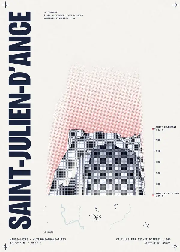 Affiche de Saint-Julien-d'Ance, calculée par 123-fr d'après l'IGN