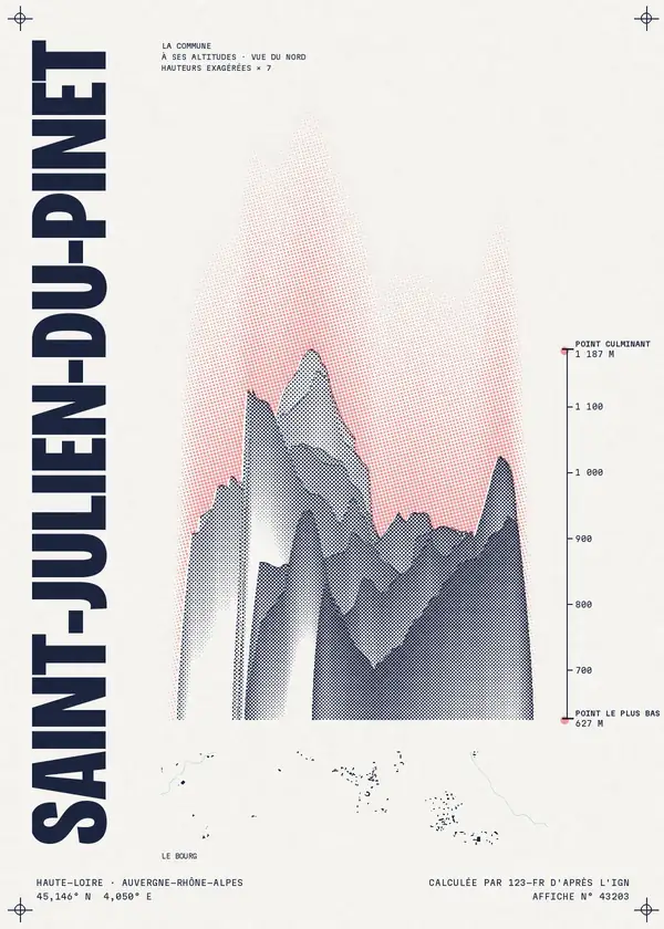 Affiche de Saint-Julien-du-Pinet, calculée par 123-fr d'après l'IGN