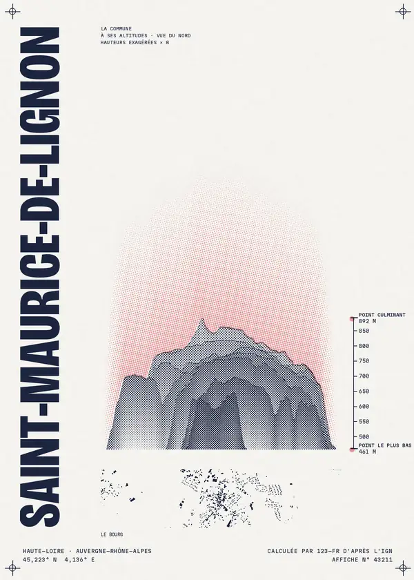 Affiche de Saint-Maurice-de-Lignon, calculée par 123-fr d'après l'IGN