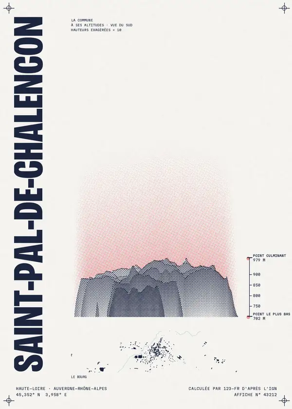 Affiche de Saint-Pal-de-Chalencon, calculée par 123-fr d'après l'IGN