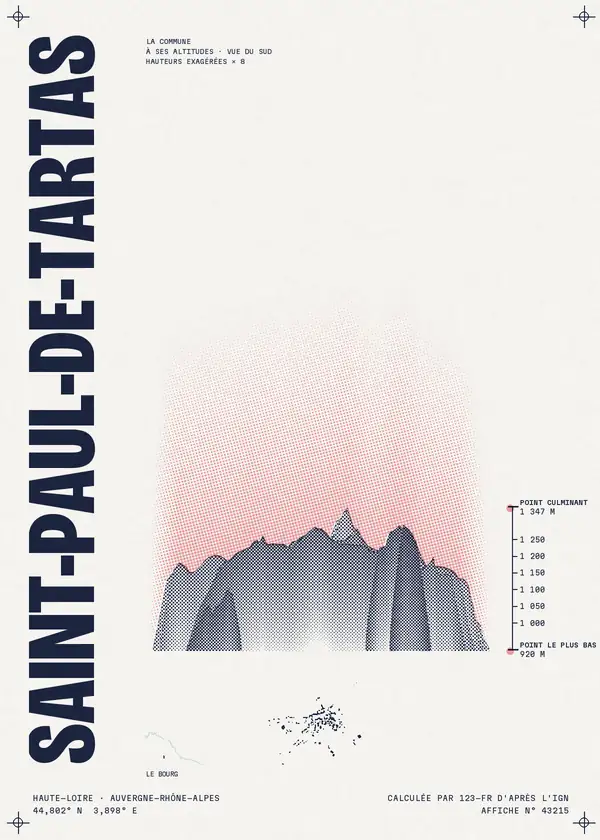 Affiche de Saint-Paul-de-Tartas, calculée par 123-fr d'après l'IGN