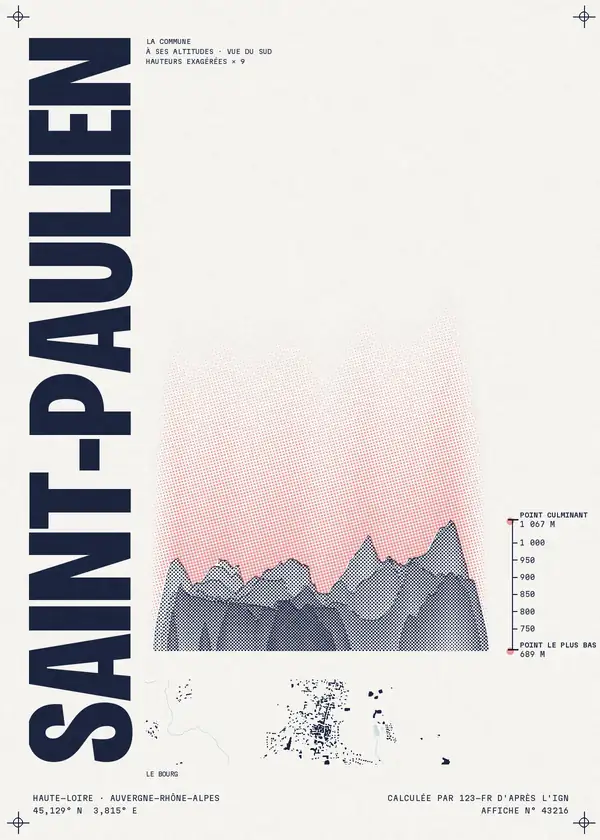 Affiche de Saint-Paulien, calculée par 123-fr d'après l'IGN
