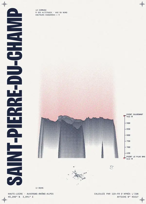 Affiche de Saint-Pierre-du-Champ, calculée par 123-fr d'après l'IGN