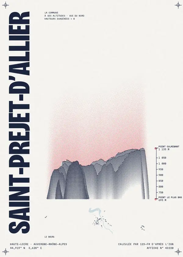 Affiche de Saint-Préjet-d'Allier, calculée par 123-fr d'après l'IGN
