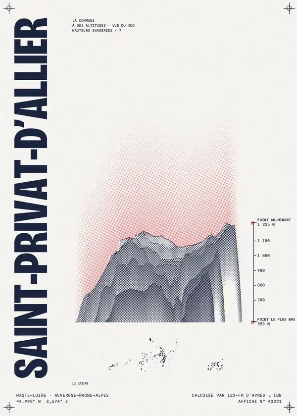 Affiche de Saint-Privat-d'Allier, calculée par 123-fr d'après l'IGN