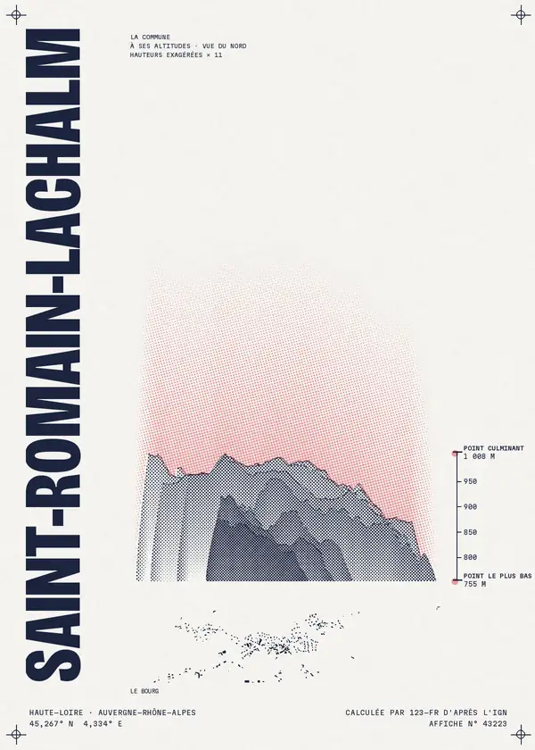 Affiche de Saint-Romain-Lachalm, calculée par 123-fr d'après l'IGN