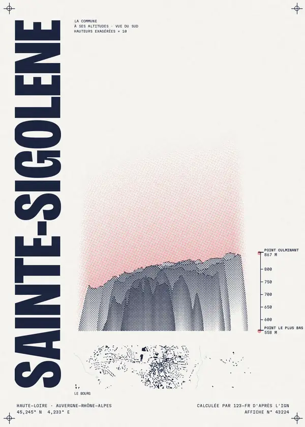 Affiche de Sainte-Sigolène, calculée par 123-fr d'après l'IGN