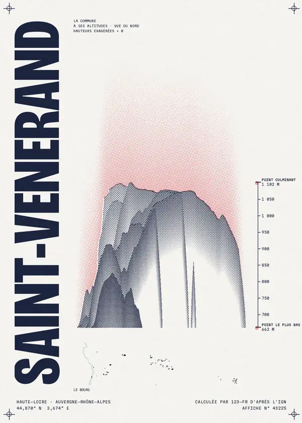 Affiche de Saint-Vénérand, calculée par 123-fr d'après l'IGN