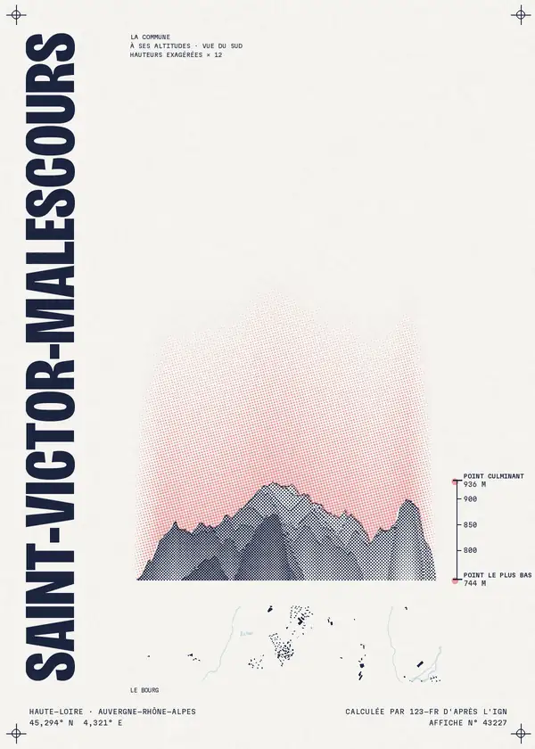 Affiche de Saint-Victor-Malescours, calculée par 123-fr d'après l'IGN