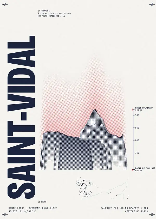 Affiche de Saint-Vidal, calculée par 123-fr d'après l'IGN