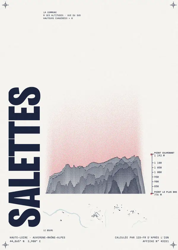 Affiche de Salettes, calculée par 123-fr d'après l'IGN