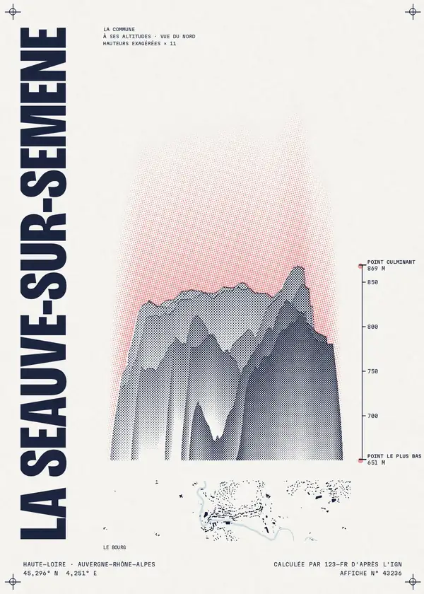 Affiche de La Séauve-sur-Semène, calculée par 123-fr d'après l'IGN